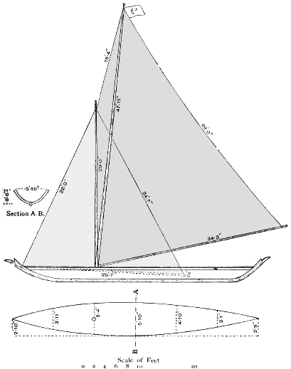 Archival scaled diagram of a jong's sail plan and hull profile, from a mid-20th-century academic paper on Malay sailing craft