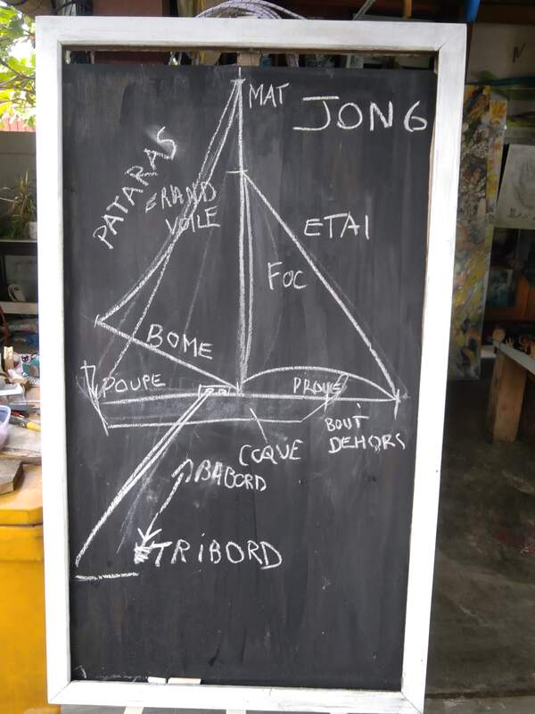 Jong racing in action — photo 142